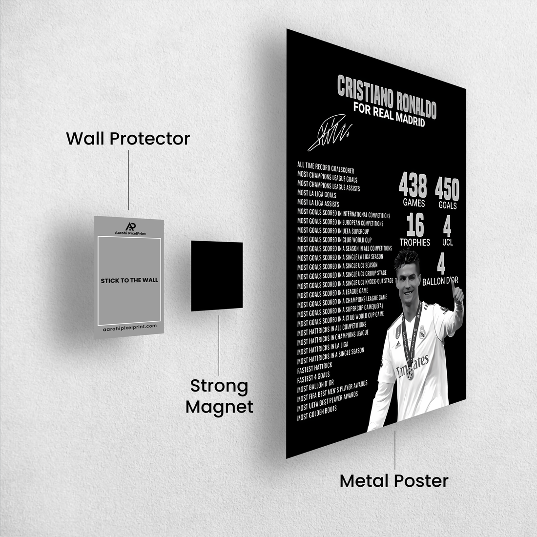 Cristiano Ronaldo Motivational Poster – If You Don't Believe | Premium Print