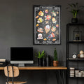 One Piece Straw Hat Crew Sweets Chalkboard - One Piece Metal Poster Media 4